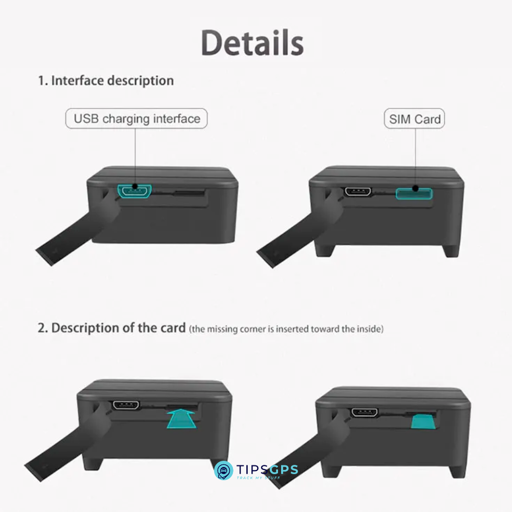 Pet / Livestock GPS Tracker + 1 Year Plan.